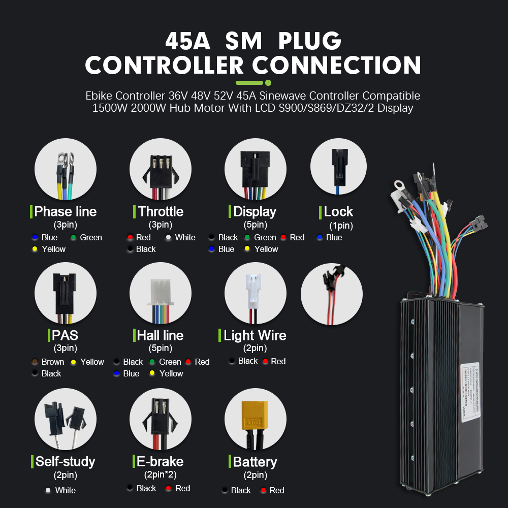 الدراجة الإلكترونية 3 وضع 48 ف - مراجعة Sine Wave Controller 48V 72V 80A وسعره