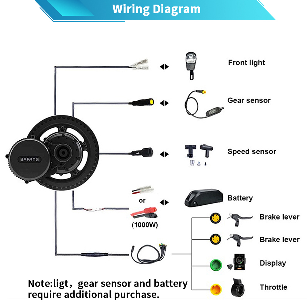 محرك Bafang M615 G320.1000 بقو - مراجعة Mid Drive Motor Kit 52V 1000W وسعره